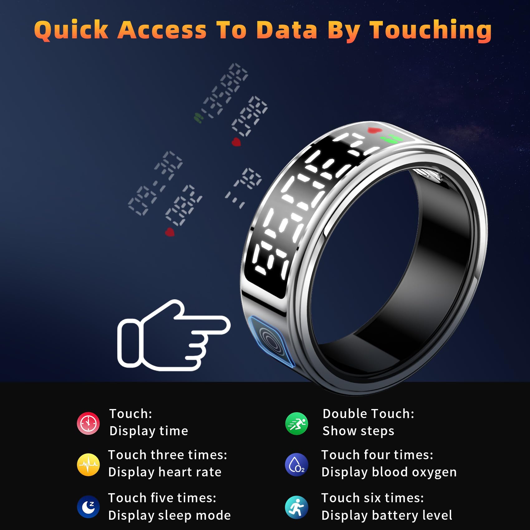 Gwenland Smart Ring Health Ring   Smart Rings For Women Men, Fitness Tracker Ring With Led Display Screen, Sleep Tracker Ring Co